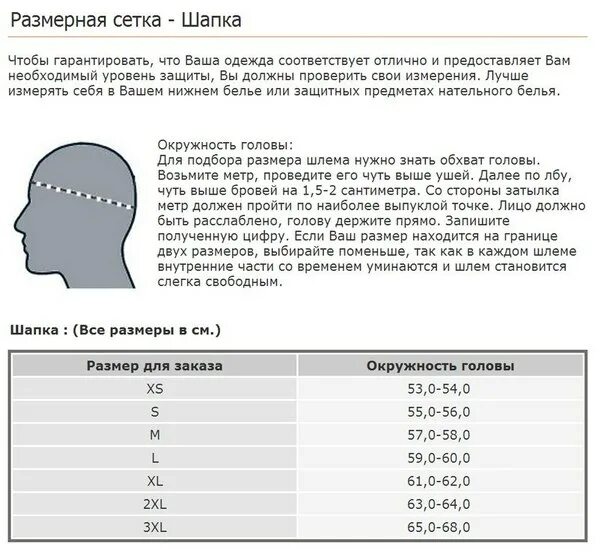 Какой параметр определяет подбор шлем масок. Таблица размеров детского кроссового мотошлема. Таблица размеров шлема для мотоцикла Oneal. Размерная сетка шлемов ls2. Шлем для питбайка Размерная сетка.