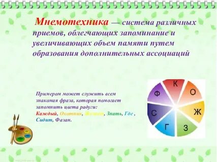 Мнемоника и память