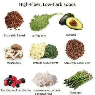 High fiber food