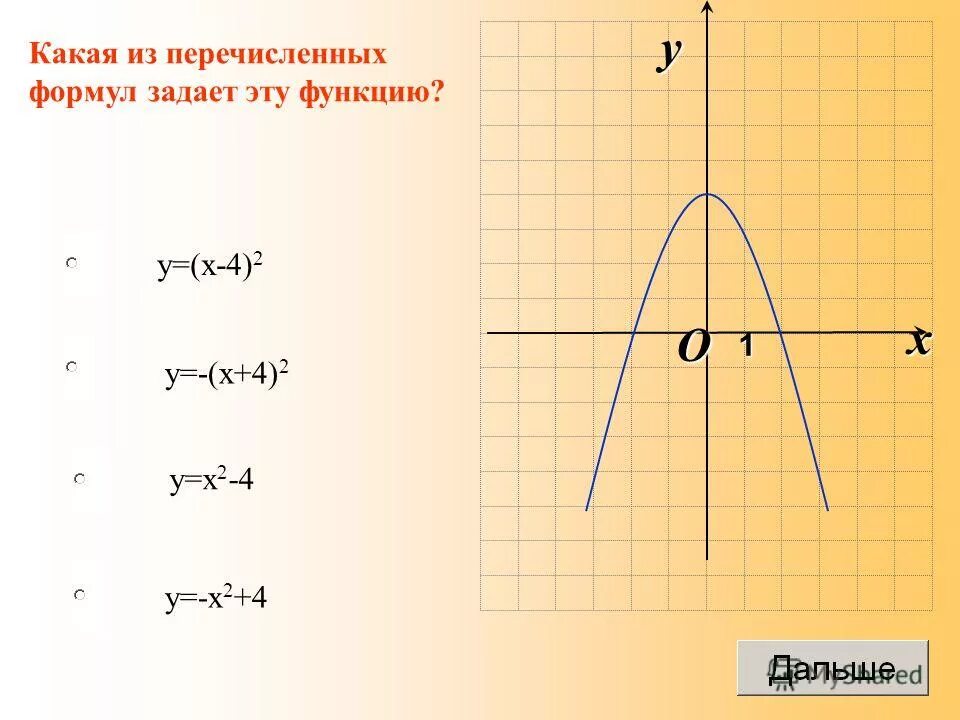 Функция заданная формулой y 3x 7