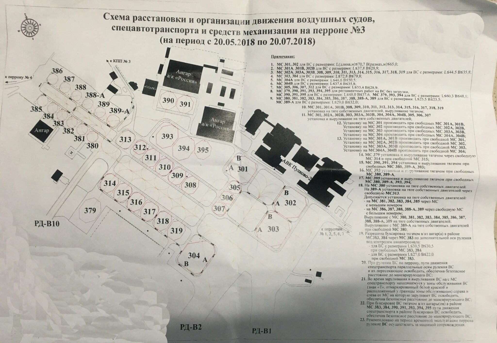 Размер ls