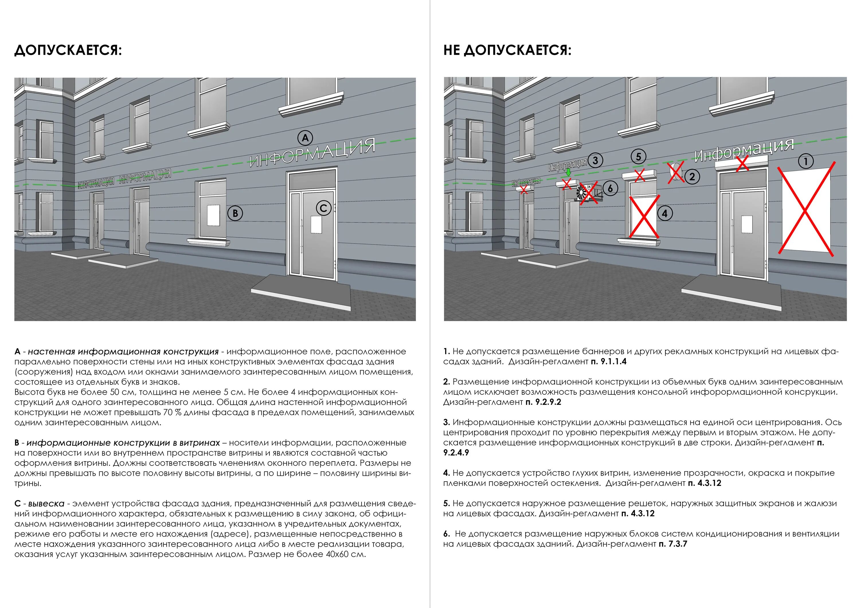 Требования к размещению рекламы. Размещение вывесок на фасаде здания. Дизайн регламент. Рекламные конструкции на фасаде. Информационная вывеска на фасаде здания.