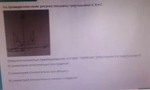На рисунке изображены фотографии