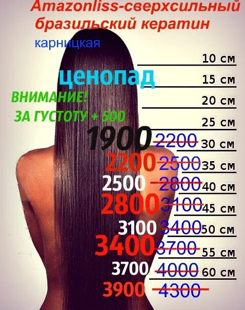 Кератиновое выпрямление при беременности можно. Кератин для волос без формальдегида. кератин состав. кератиновое выпрямление волос без формальдегида. состав для кератинового выпрямления волос.