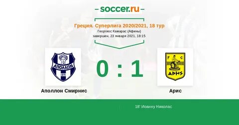 Футбол греция суперлига 1