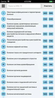 Мкб болезни органов дыхания