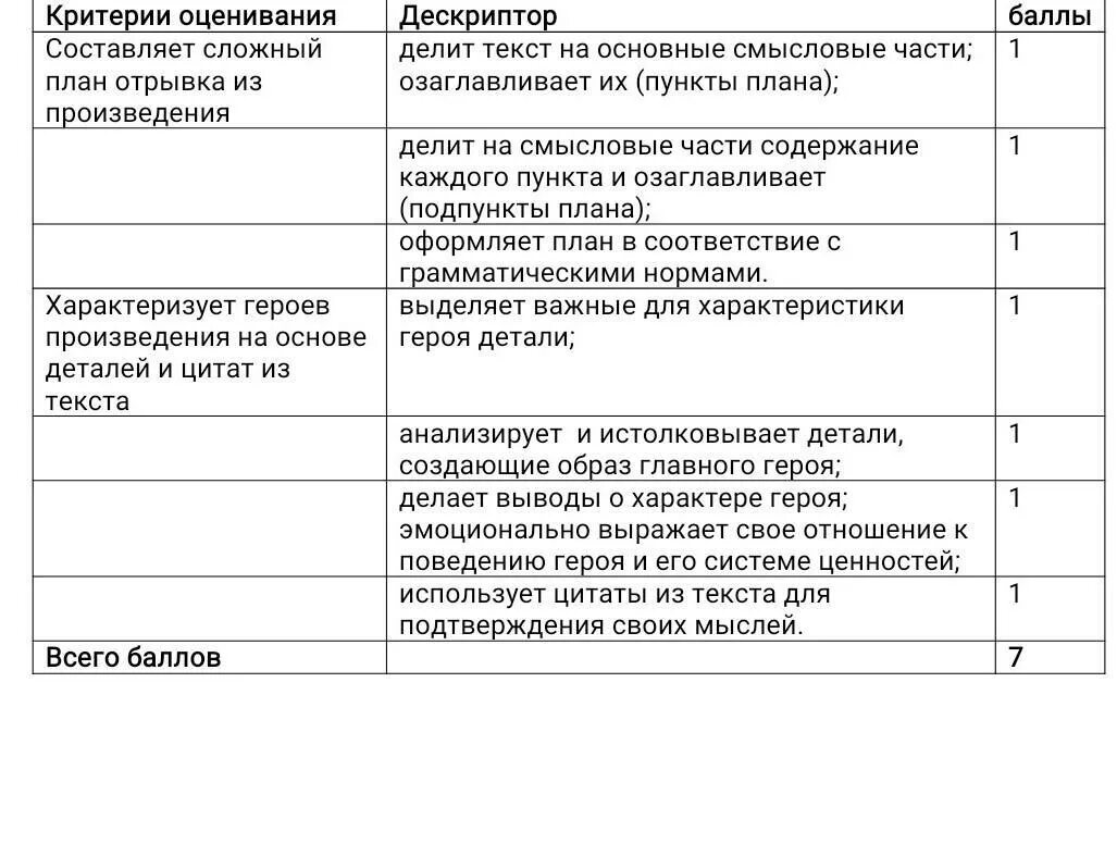 План рассказа рождество набокова. Рассказ набокова рождество читать. Презентация набоков рождество. План рассказа рождество набокова. Набоков рождество читать рассказ.