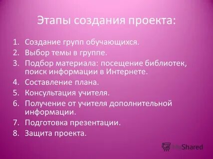 Этапы написания