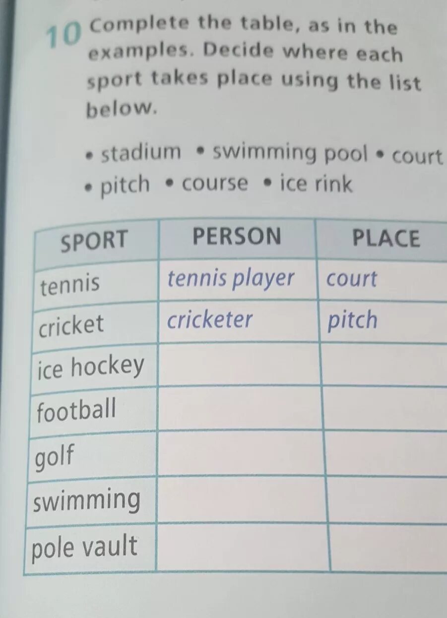 Complete the table use. Complete the table таблица. complete the table таблица ответы. pitch court course rink разница. заполните таблицу complete the table.