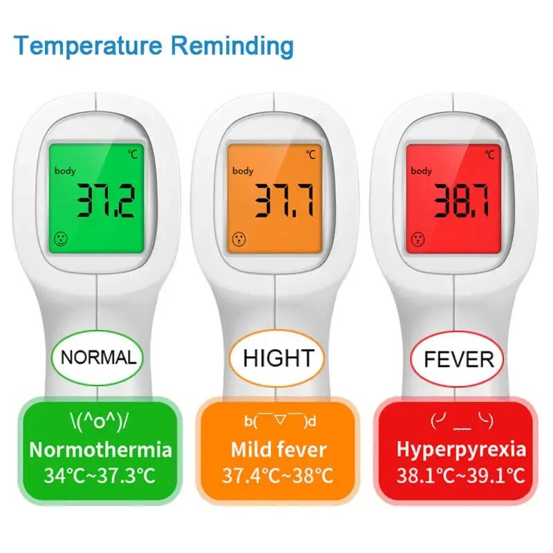 Температура лба 37. Термометр на расстоянии. Показатели температуры для бесконтактного термометра. Нормальная температура на лбу. Норма температуры лба при измерении бесконтактным.