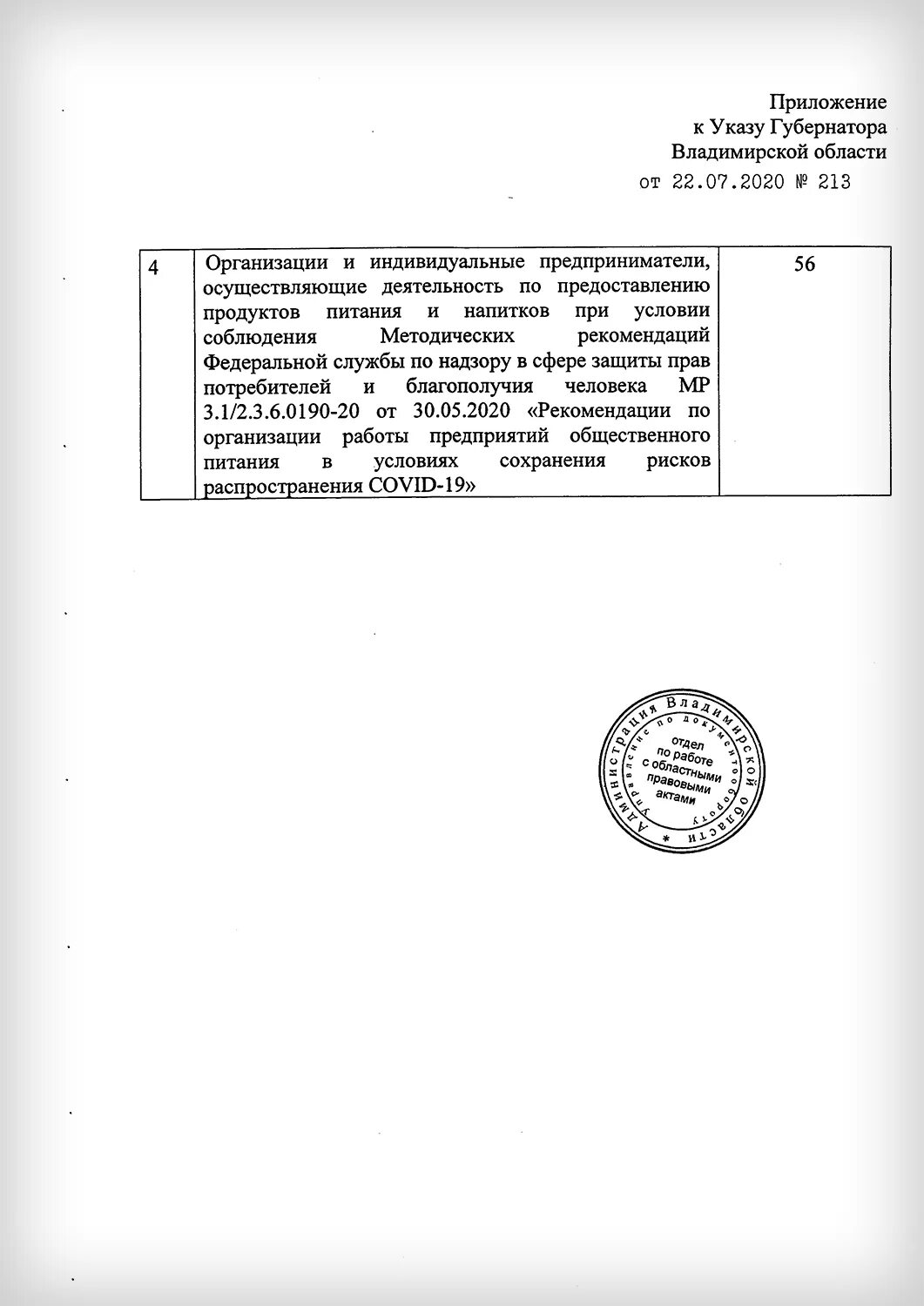 Постановление губернатора Владимирской области. Губернатор подписывает указ. Распоряжение губернатора Ярославской области. Постановление Воронежского губернатора о запрете работы закусочных. Указ губернатора орловской