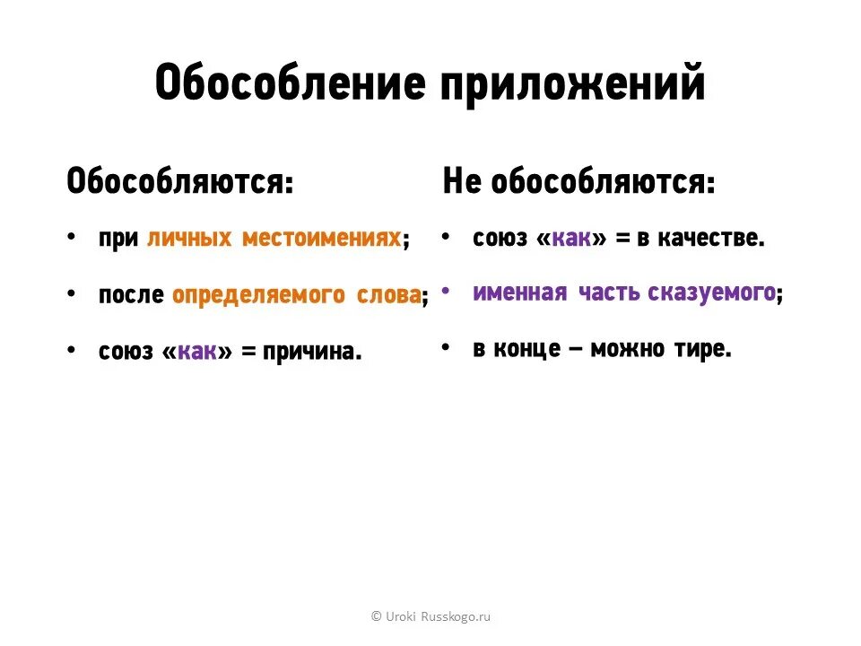 20 предложений с приложениями. Обособленные приложения 8 класс. Обособленные приложения 8 класс правило. Приложение примеры. J,JCJ,ktyyst ghbkj;tybz 8 RK.