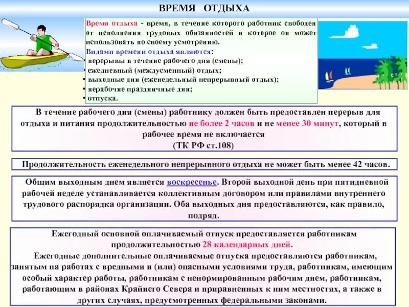 В течении выходных дней. Время отдыха. Видами времени отдыха являются. Время отдыха охрана труда. Время отдыха по трудовому праву.