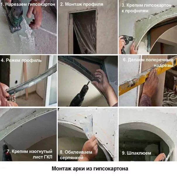 Арка установка своими руками пошаговая инструкция. Арка установка своими руками пошаговая инструкция. Межкомнатные арки из профилей. Монтаж дверной арки. Дверная арка своими руками.