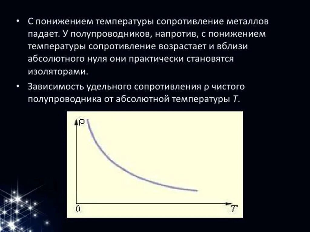 Зависимость удельного сопротивления полупроводника от температуры. Зависимость сопротивления металлов и полупроводников от температуры. Сопротивление от температуры металл полупроводник. Температурная зависимость сопротивления металлов и полупроводников.