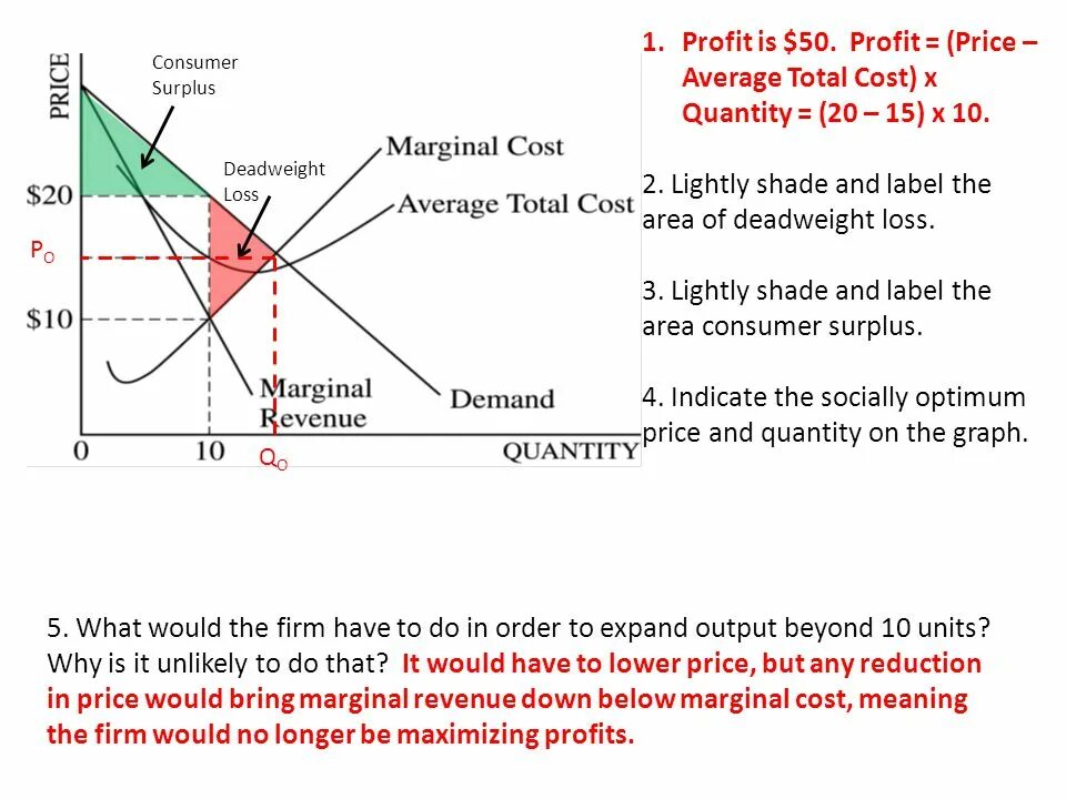 What has prices. Total Surplus and Consumer Surplus. Total cost is. Consumer Surplus on the graph. Price cost разница.
