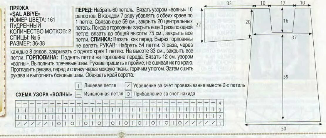 Схема туники волна. Сколько петель набирать на платье 48 размера. Расход пряжи на платье спицами для женщин. Сколько набрать петель на 48 размер.