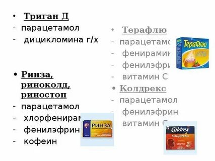 Можно парацетамол после терафлю