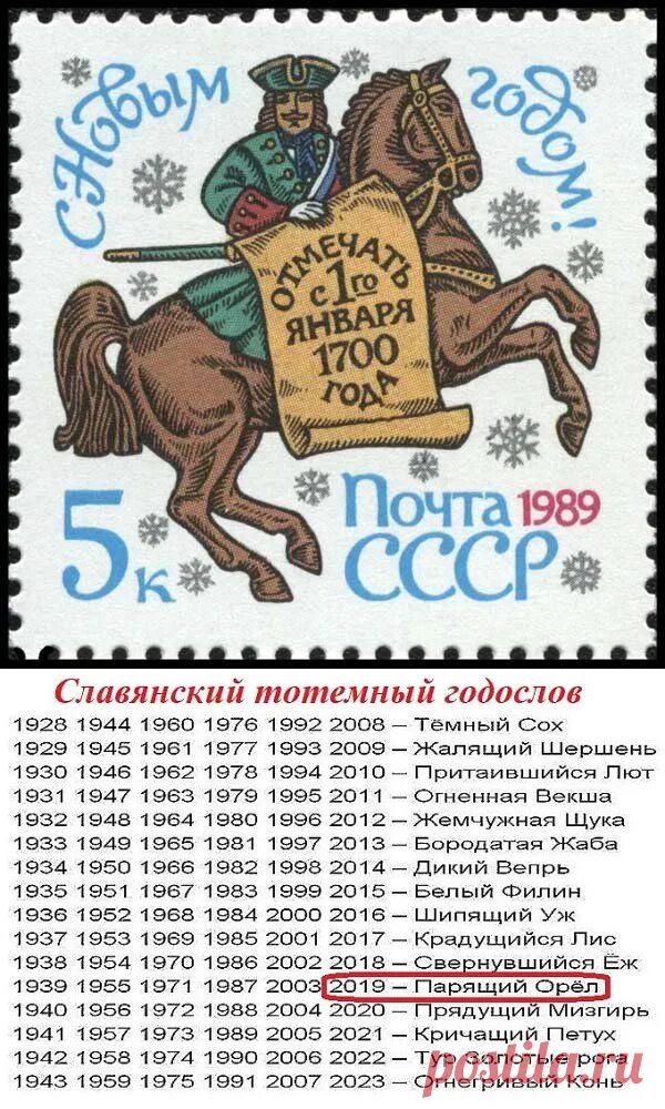 Новый год по славянскому календарю. Славянский календарь по годам рождения. Символ 2021 года по славянскому календарю. 1964 Год по славянскому календарю