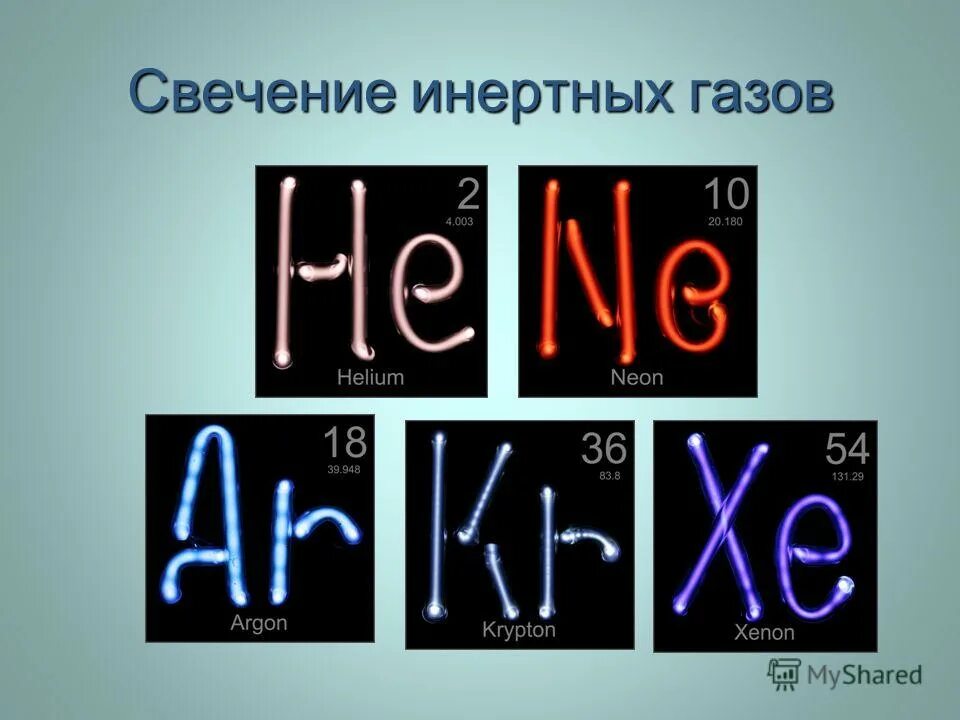 Семейство благородных газов. Инертные ГАЗЫ это в химии 8 класс. Цвета свечения инертных газов. Свечение благородных газов. Инертных газов.