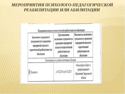 Индивидуальная программа реабилитация ребенка с овз