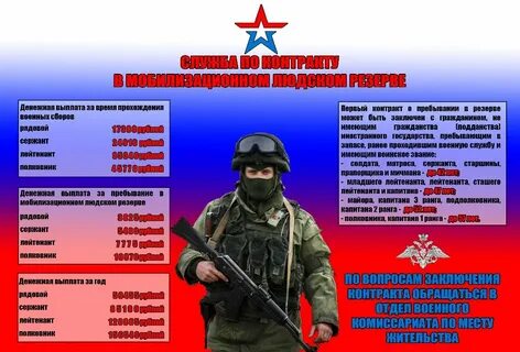 Ранее проходивший службу