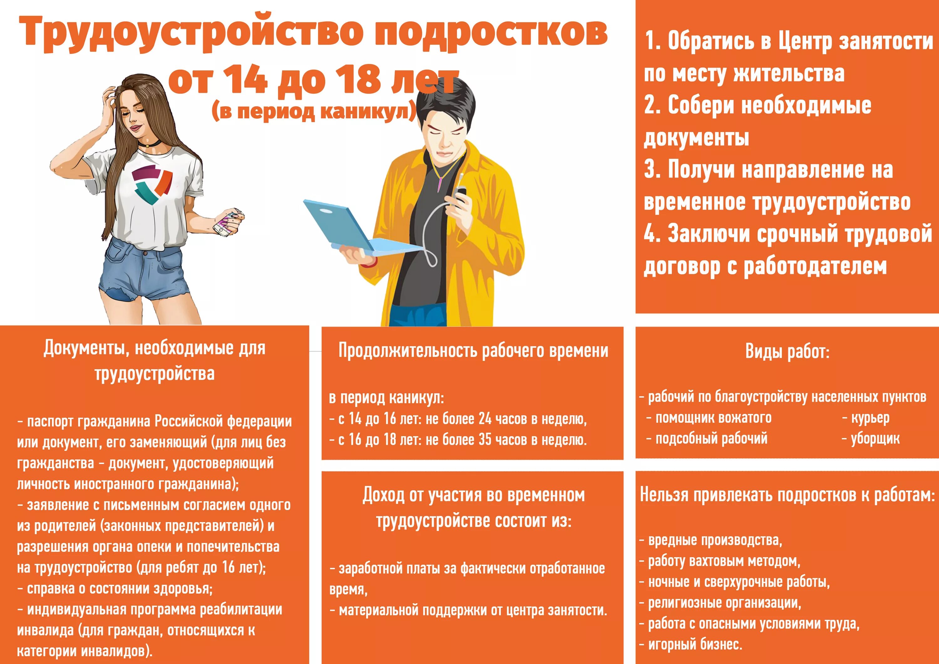 Прием на работу в 14 лет. Памятка по трудоустройству подростков. Трудоустройство несовершеннолетних. Буклет трудоустройство несовершеннолетних. Памятка подростку для трудоустройства.