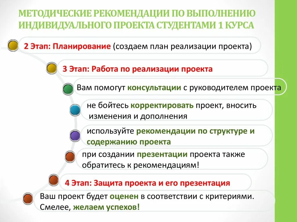 Задание на индивидуальный проект. Цели и задачи индивидуального проекта. Задачи выполнения индивидуального проекта. Индивидуальный проект цель проекта. Оформление на работу этапы