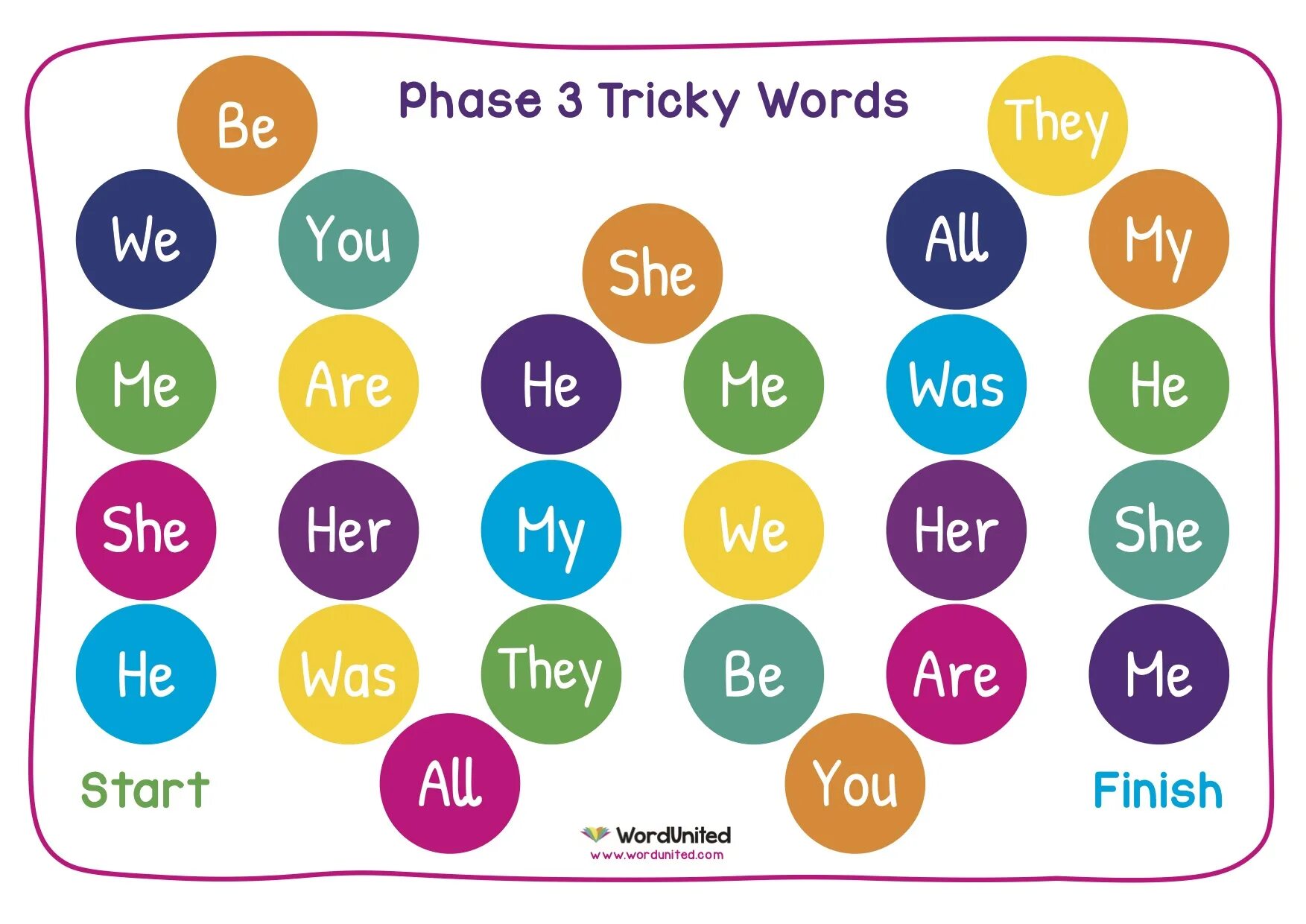 One word for three. Tricky Words. Tricky Words Jolly Phonics. Tricky Words Worksheets. Tricky Words list.