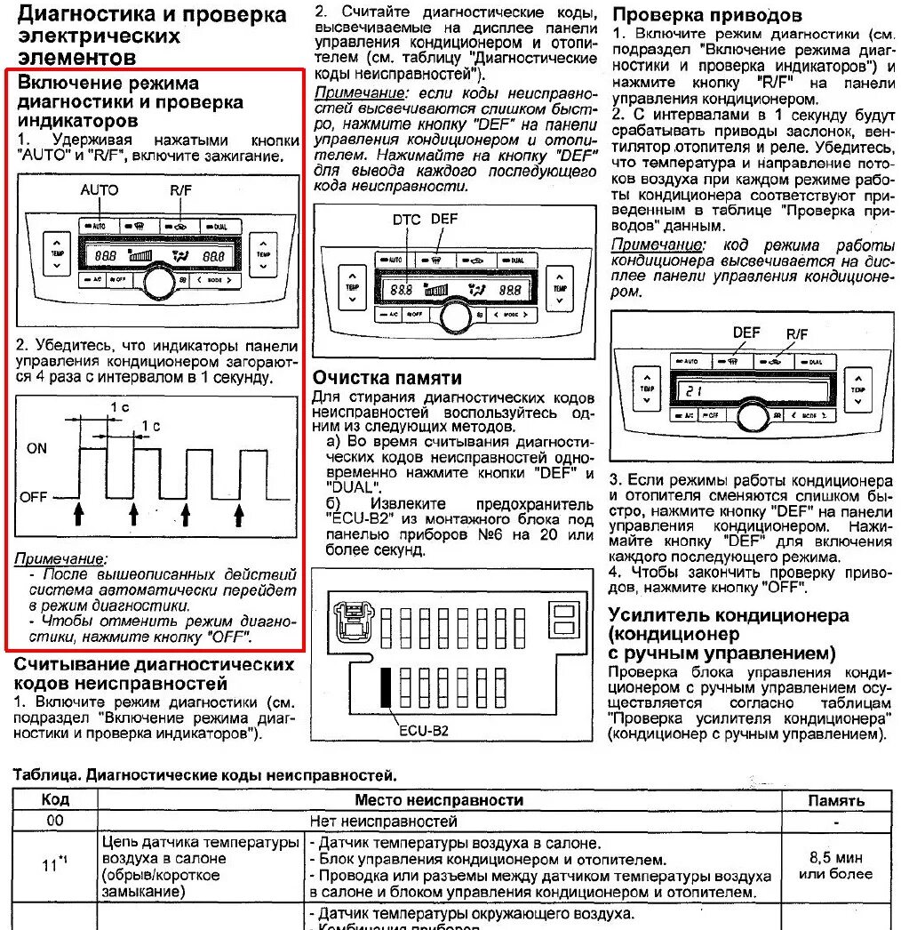 Как проверить ошибки климата