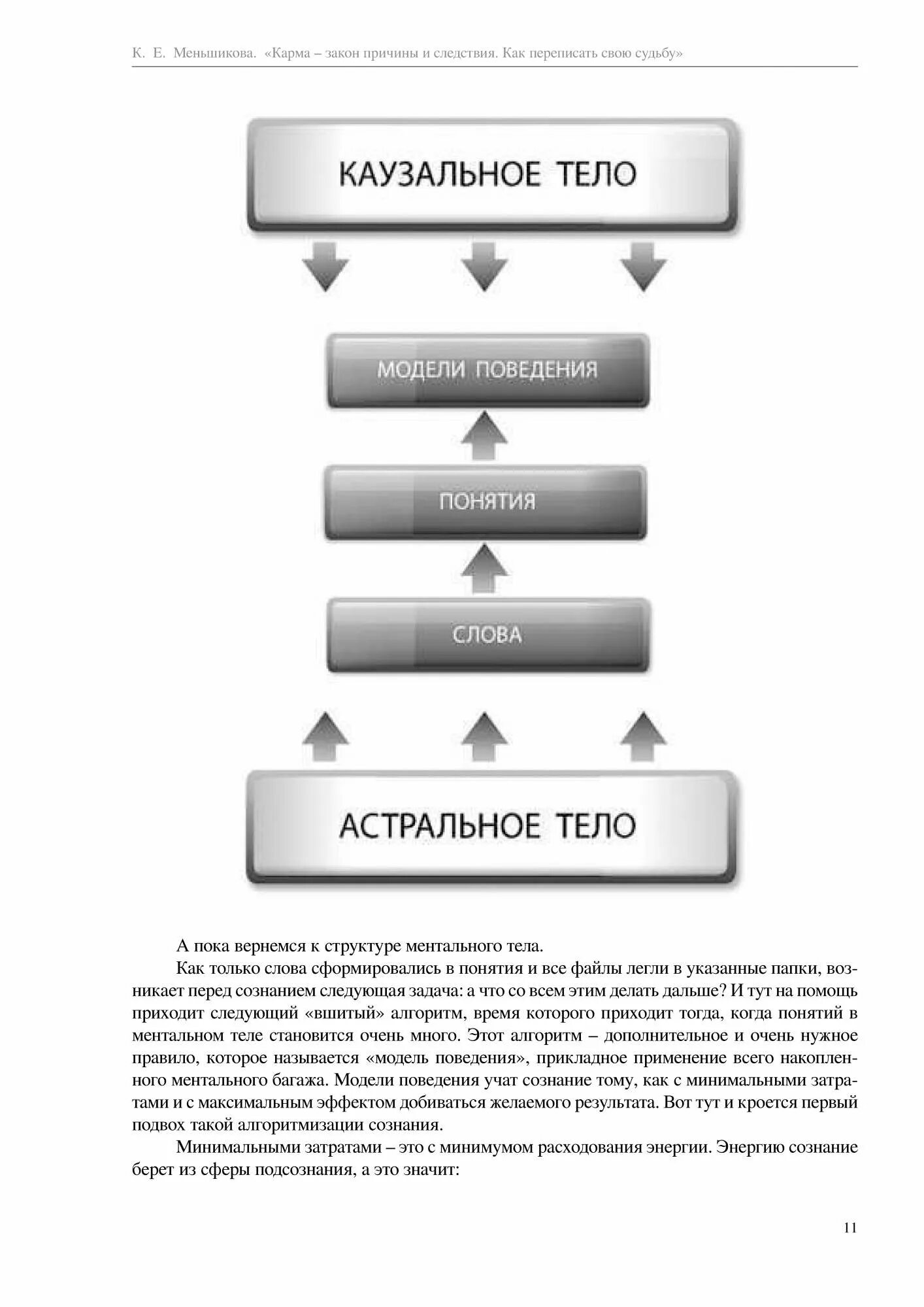 Причинно следственный закон кармы. Закон причины и следствия. принцип кармы. законы кармы и причинно следственные связи.