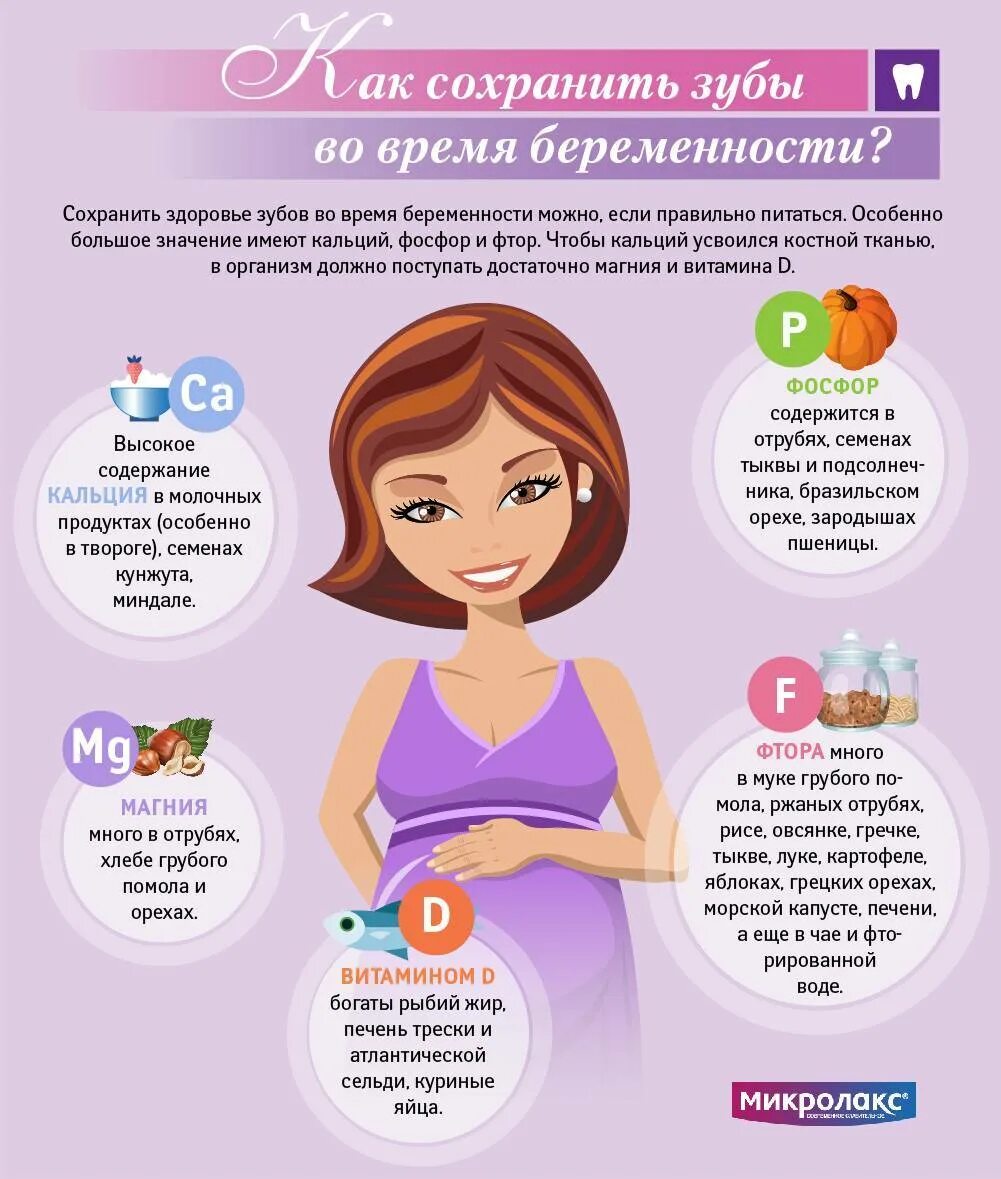 Какие процедуры можно делать беременным