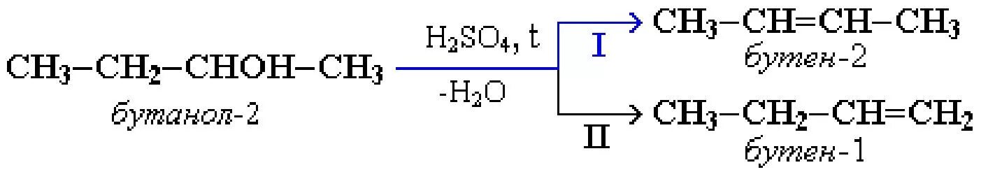 Бутен бутанол реакция. 2 Бутанол серная кислота температура. Бутанол 1 с серной кислотой. Бутанол 2 при нагревании с серной кислотой. Бутанол и серная кислота.
