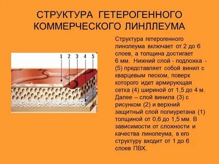 Коммерческий гетерогенный
