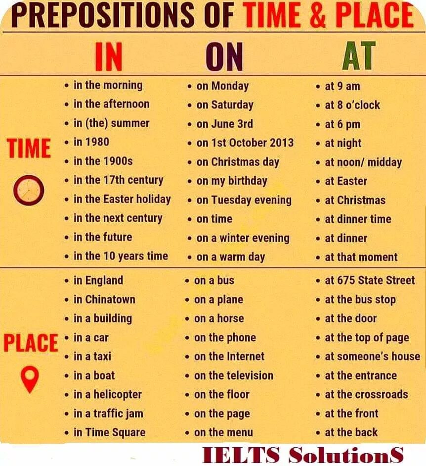 Choose suitable prepositions