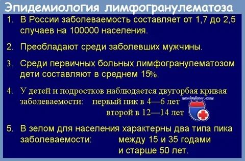 Заболеваемость лимфомами