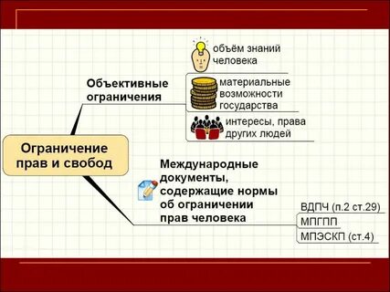 Статус 74