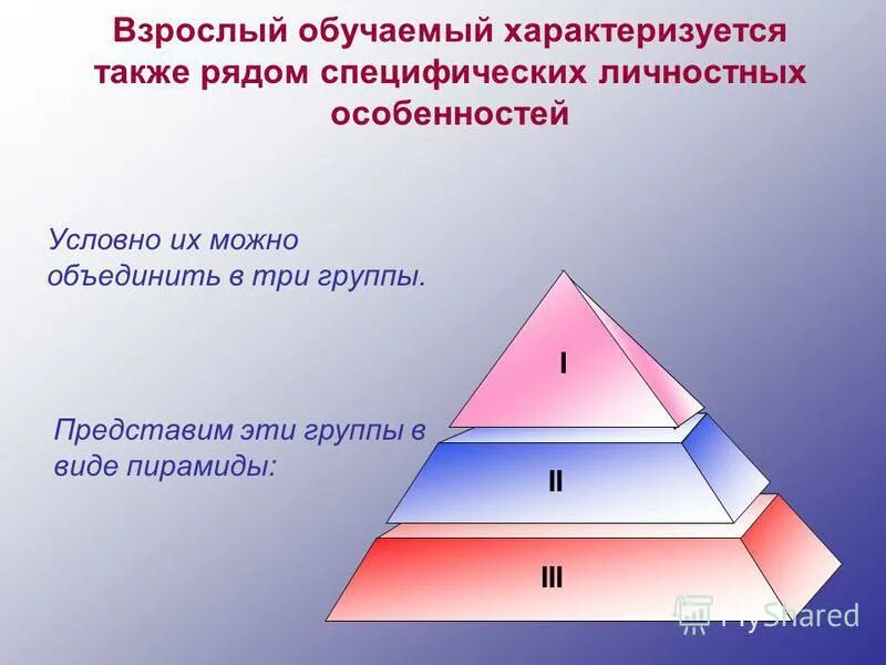 Пирамида 1 16. Речевая пирамида 1 класс. Пирамида 1 11 121 1331.