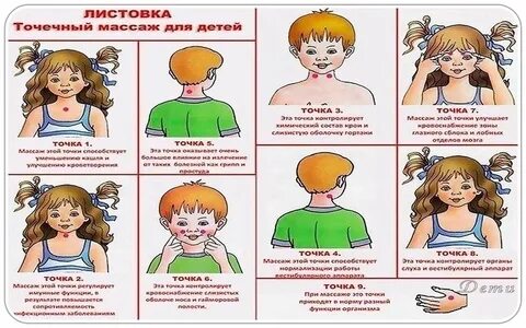 Методы точечного массажа тесты с ответами