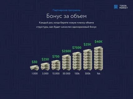 Currency types