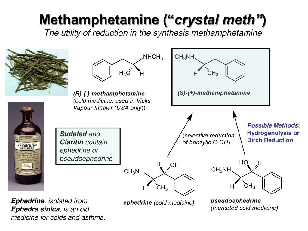 Синтез амфетамина из эфедрина. Эфедрин и амфетамин формула. Метамфетамин формула синтеза. Амфетамин и метамфетамин формулы.