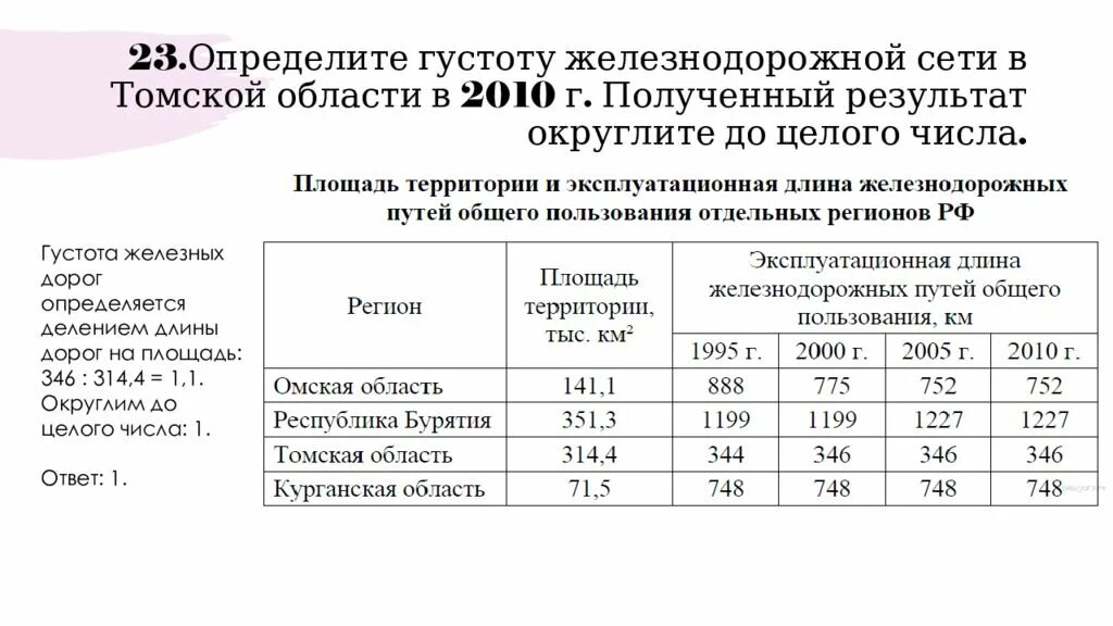 Густота железных дорог в россии. Густота железнодорожной сети. Определите густоту сети железных дорог. Определите густоту сети железных дорог формула. Густота железных дорог ОГЭ по географии.