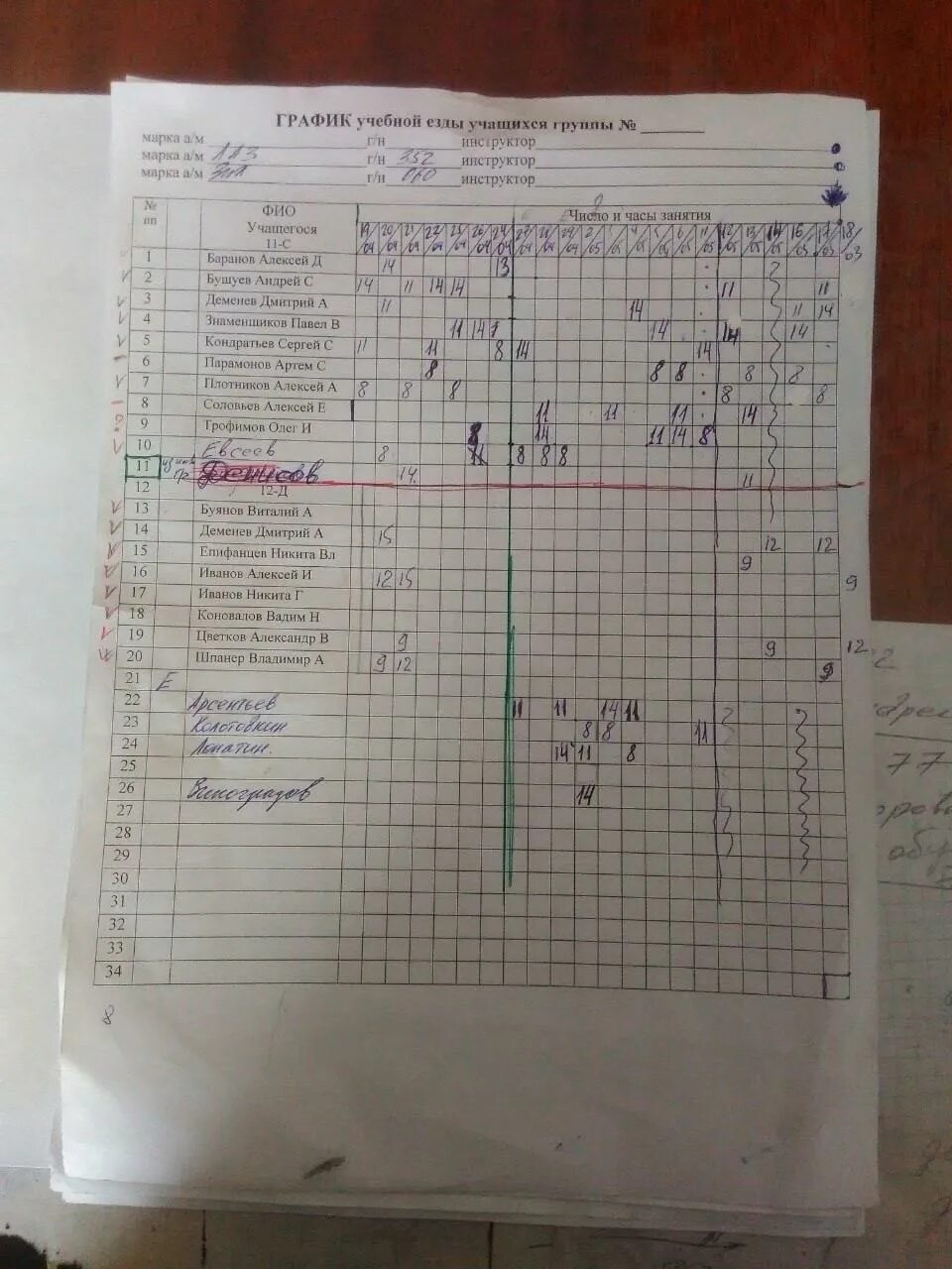 График вождения. Способы торможения автомобиля. Расписание вождения в автошколе образец. Процесс торможения автомобиля. Стенд для машин пдд.