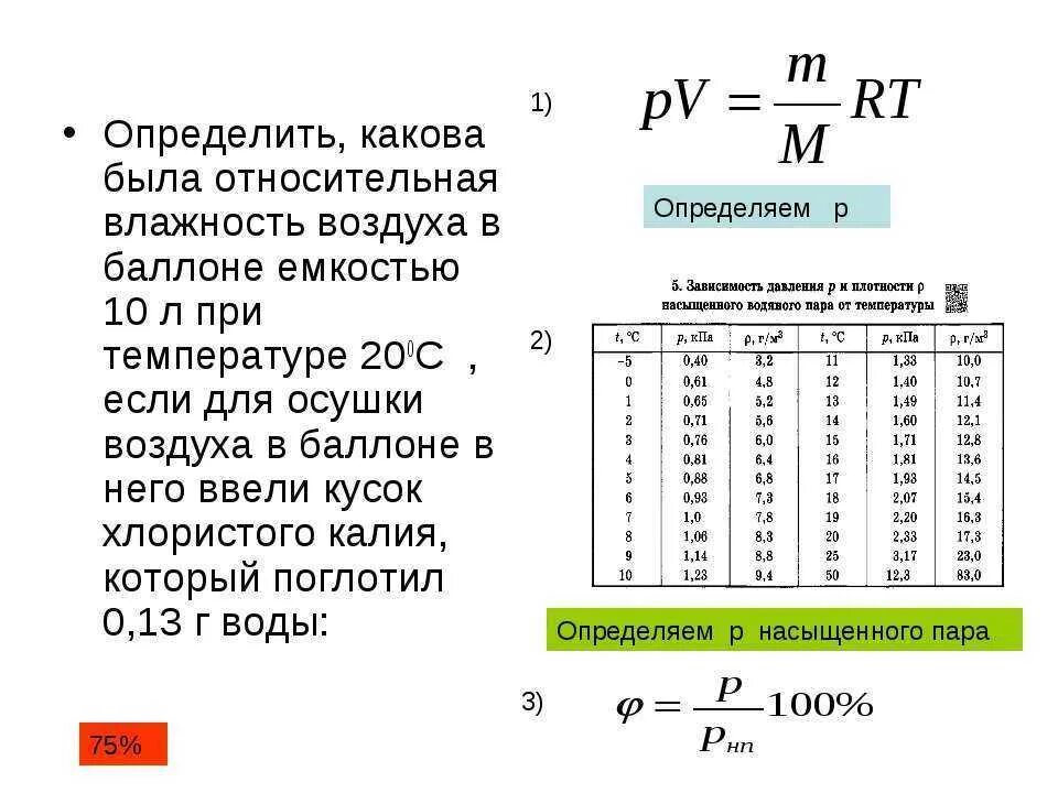 Как находить температуру относительной влажности воздуха. Формула расчета влажности воздуха. формула для расчета относительной влажности воздуха. как найти относительную влажность. формула для определения относительной влажности.