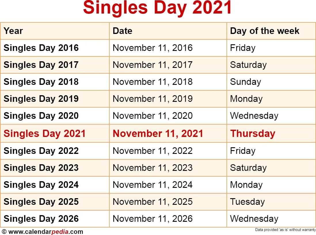 Сколько осталось до 2 апреля 2024 дней. Какого числ Ахелоуин 2022 года. Какого числа Хэллоуин в России в 2021. Какого числа Хэллоуин в 2022 году. Какого числа Хэллоуин в России в 2022 года.