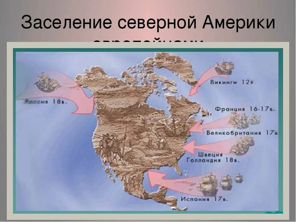 Карта заселения Северной Америки. Колонизация Америки европейцами карта. Колонизация Северной Америки карта. Колонизация материка Северная Америка. Урок северная америка история открытия и освоения