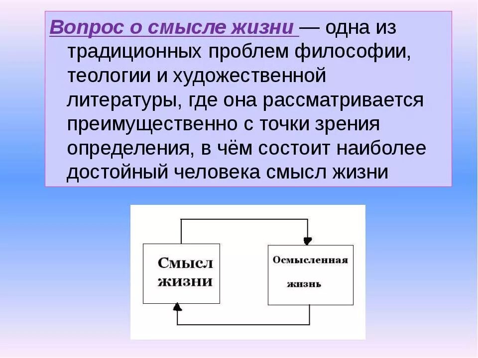 Система жизненных смыслов