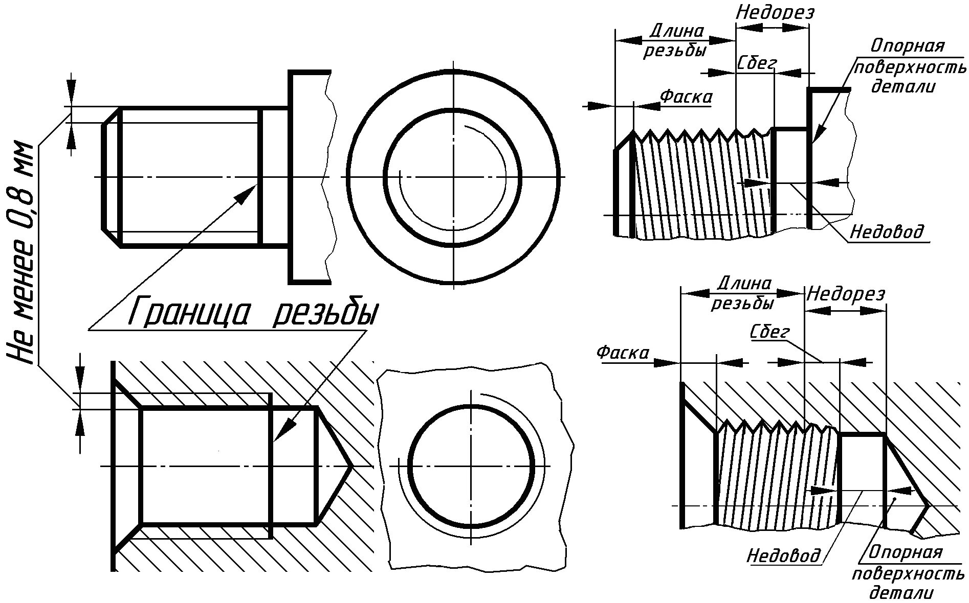 Обозначение внутренней резьбы на чертеже. Как обозначается метрическая резьба на чертеже. Отверстие под резьбу обозначение на чертеже. Обозначение на чертежах нарезки резьбы. Отверстие 8 букв
