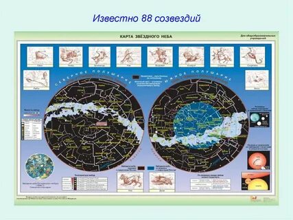 Название 88 созвездий