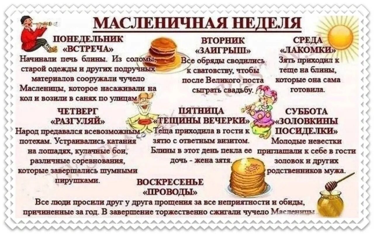 Масленица дни недели названия. Название дней масленичной недели. Масленичная Неле. Мнслинечная не.